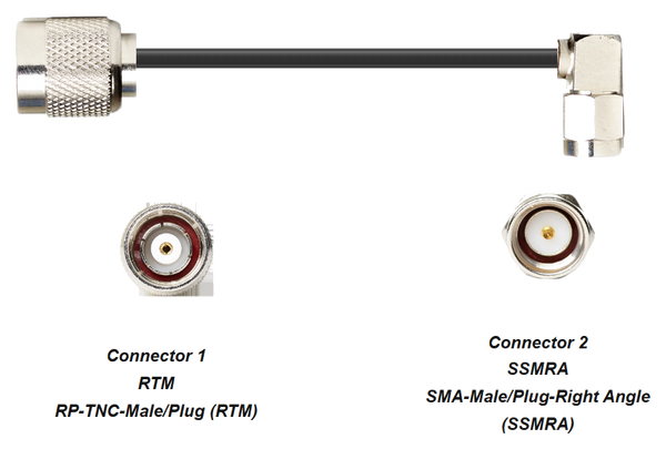 PT195-RTM-SSMRA