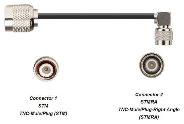 PT195-STM-STMRA