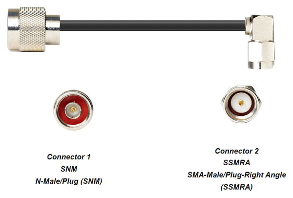 PT240-SNM-SSMRA