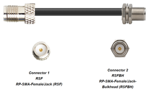 PT400-RSF-RSFBH