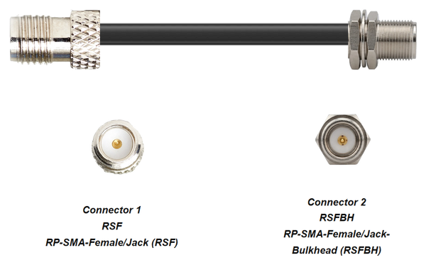 PT400-RSF-RSFBH