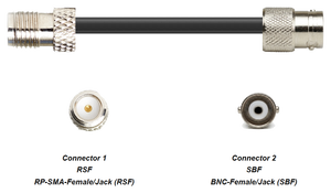 PT400-RSF-SBF