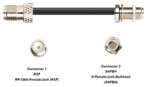 PT400-RSF-SNFBH