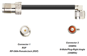 PT400-RSF-SNMRA
