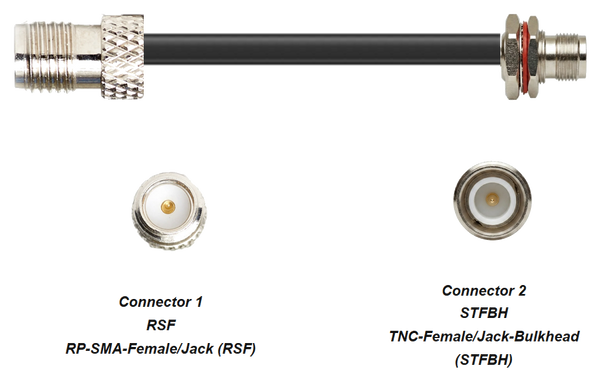 PT400-RSF-STFBH
