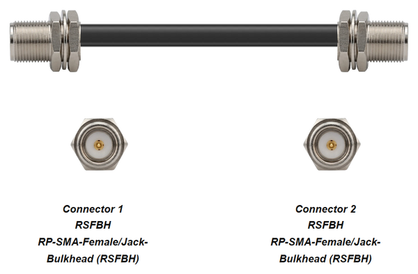 PT400-RSFBH-RSFBH