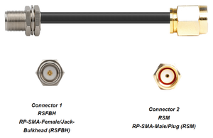 PT400-RSFBH-RSM