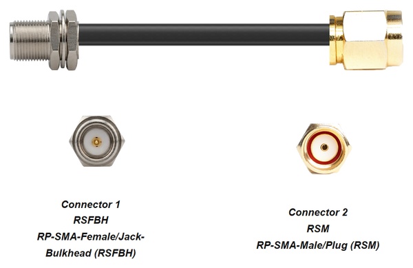 PT400-RSFBH-RSM