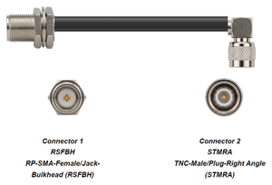 PT400-RSFBH-STMRA