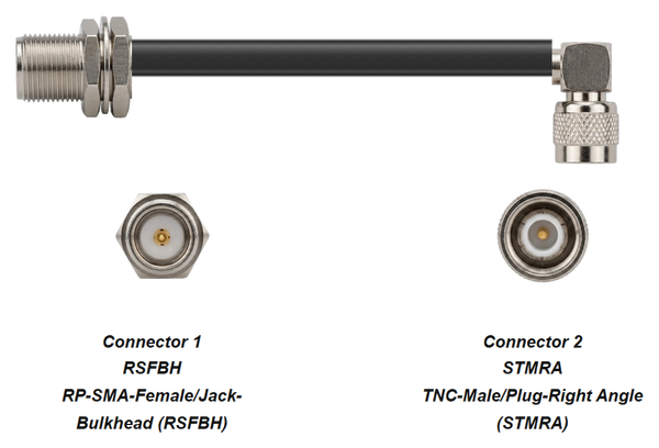 PT400-RSFBH-STMRA