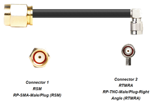 PT400-RSM-RTMRA