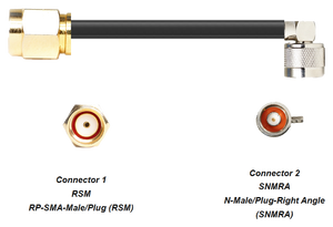PT400-RSM-SNMRA