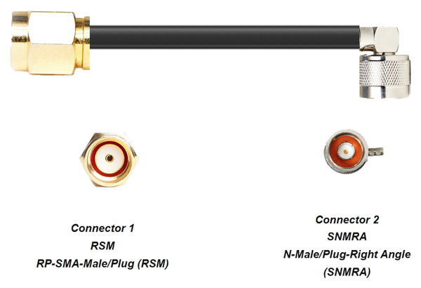 PT400-RSM-SNMRA