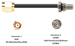 PT400-RSM-SSFBH