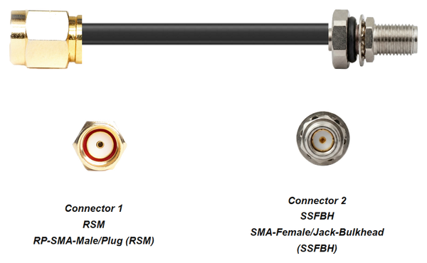 PT400-RSM-SSFBH