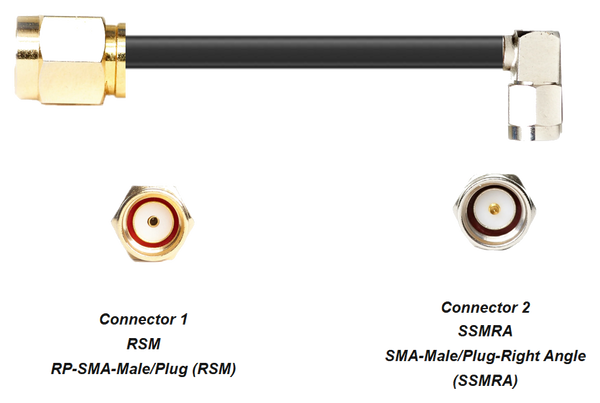 PT400-RSM-SSMRA