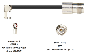 PT400-RSMRA-RTF