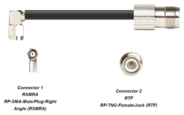 PT400-RSMRA-RTF