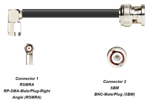 PT400-RSMRA-SBM