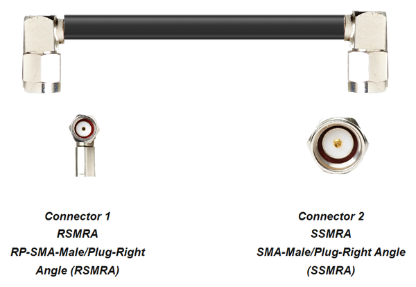 PT400-RSMRA-SSMRA