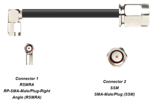 PT400-RSMRA-SSM