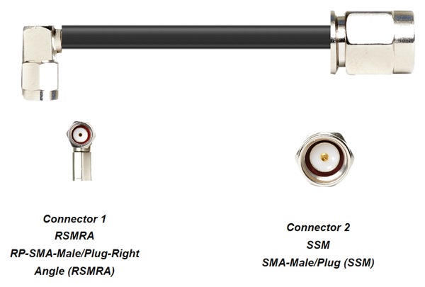 PT400-RSMRA-SSM