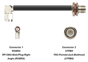 PT400-RSMRA-STFBH