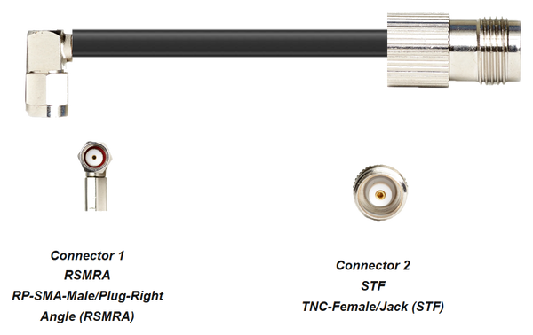 PT400-RSMRA-STF