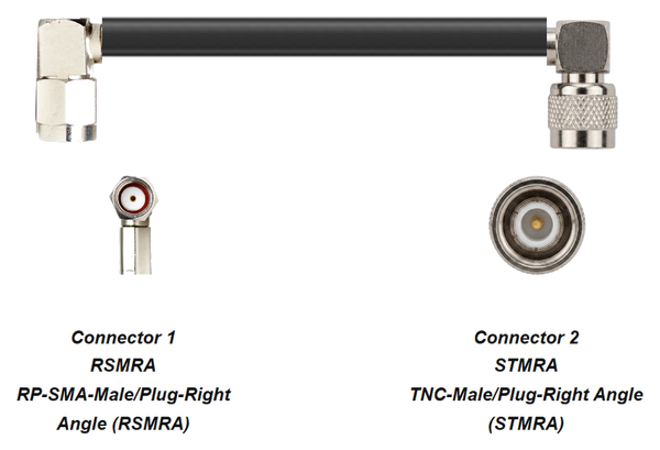 PT400-RSMRA-STMRA