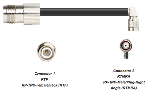 PT400-RTF-RTMRA