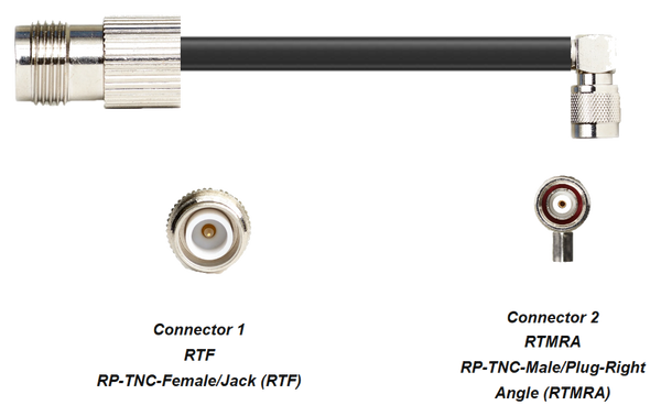 PT400-RTF-RTMRA