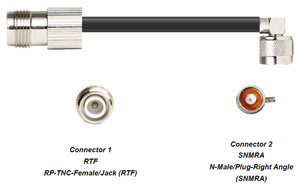 PT400-RTF-SNMRA