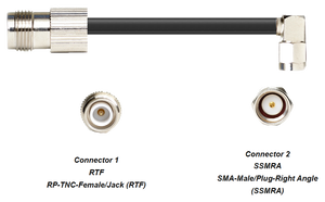 PT400-RTF-SSMRA