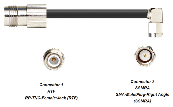 PT400-RTF-SSMRA