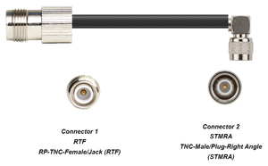 PT400-RTF-STMRA