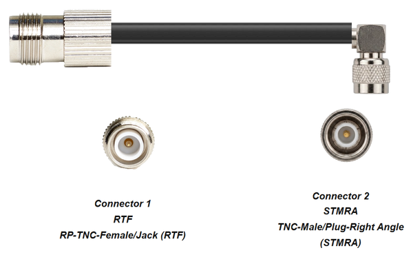 PT400-RTF-STMRA