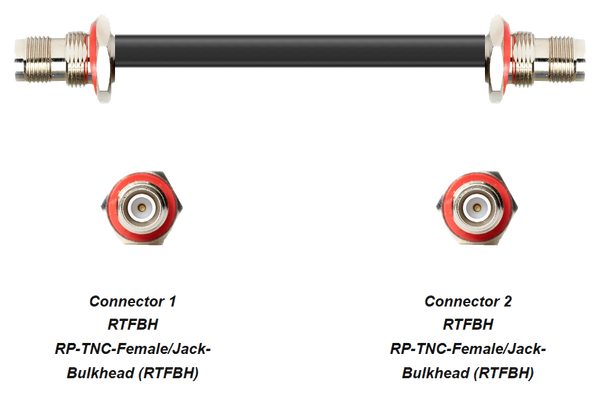PT400-RTFBH-RTFBH