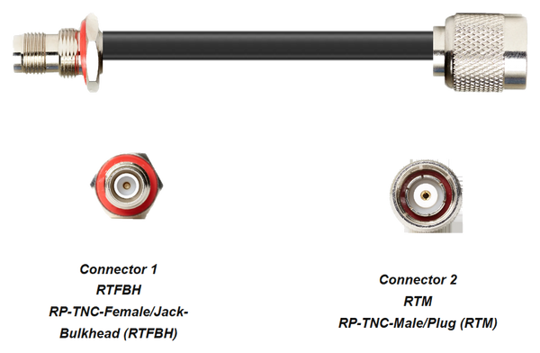 PT400-RTFBH-RTM