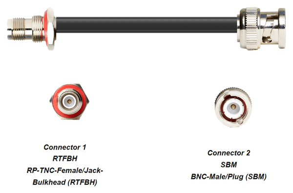 PT400-RTFBH-SBM