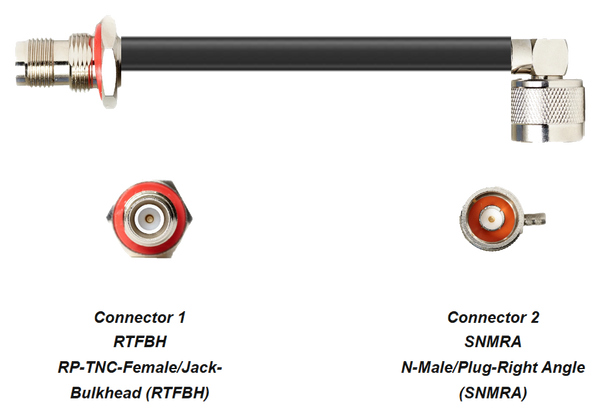 PT400-RTFBH-SNMRA