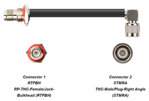 PT400-RTFBH-STMRA