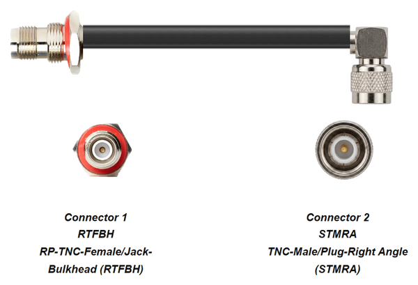 PT400-RTFBH-STMRA