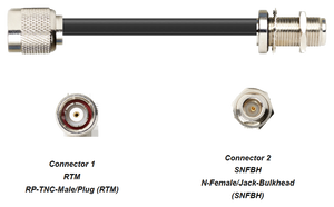 PT400-RTM-SNFBH