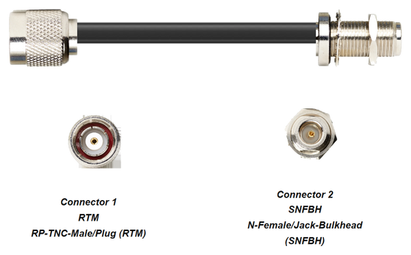 PT400-RTM-SNFBH