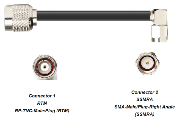 PT400-RTM-SSMRA