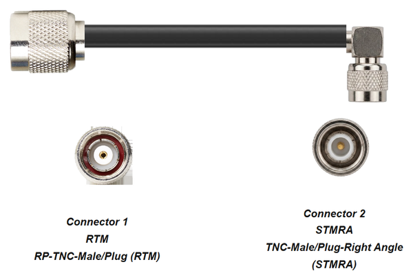 PT400-RTM-STMRA