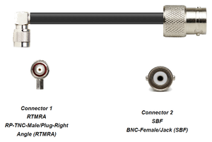 PT400-RTMRA-SBF