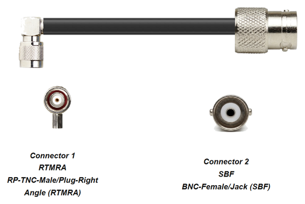 PT400-RTMRA-SBF