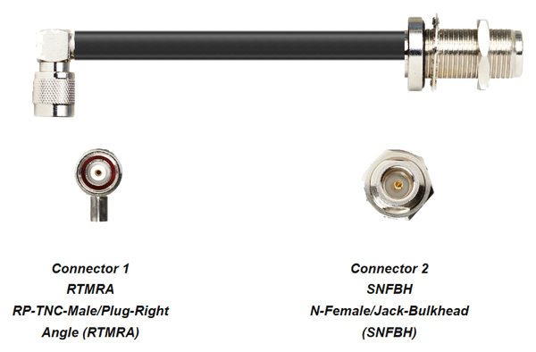 PT400-RTMRA-SNFBH