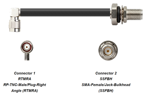 PT400-RTMRA-SSFBH